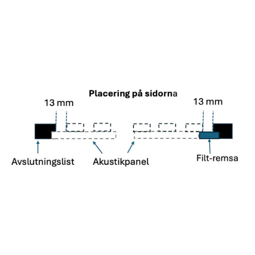 Sänggavel i akustikpanel, fullhöjd upp till 270 cm, bredd 245 cm, träslag Svartoljad Ek