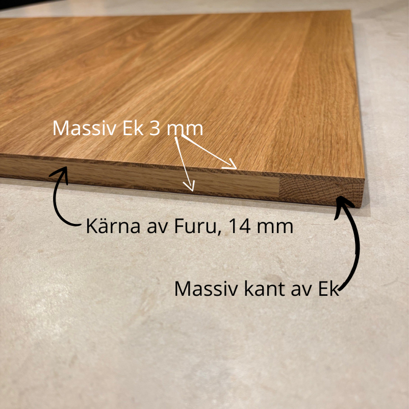 KOMMANDE: Köksluckor - måttbeställda luckor i massivt trä KALKYLATOR VALNÖT